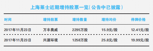 未标题-3拷贝